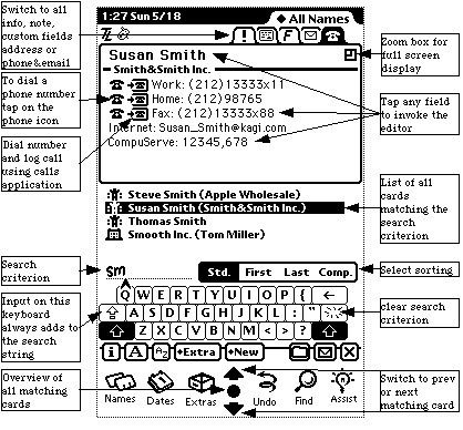 AddressAccess Quick Reference